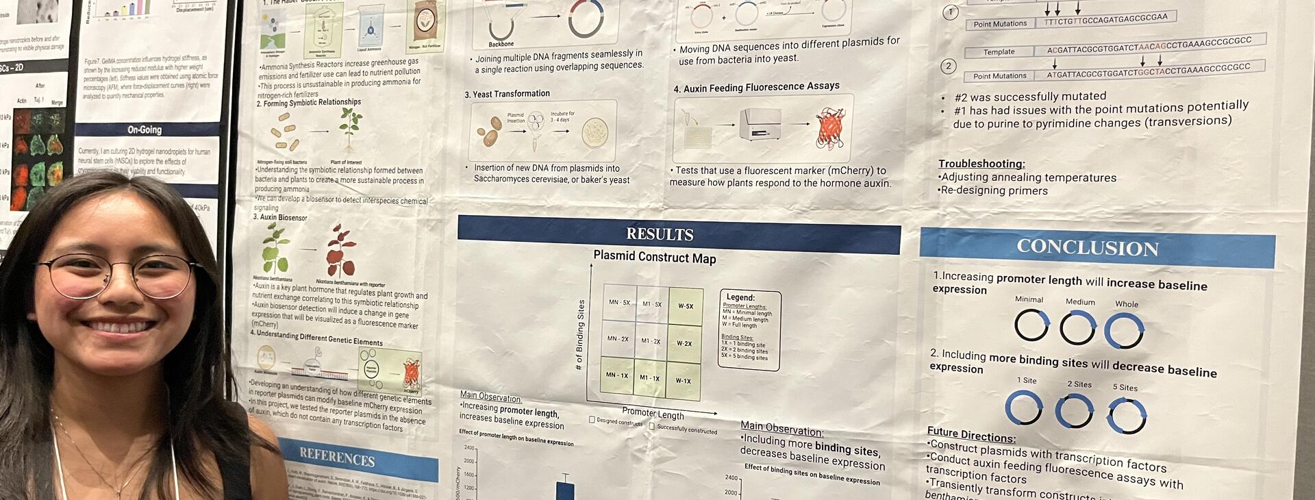 Yuna Aguilar Poster Display